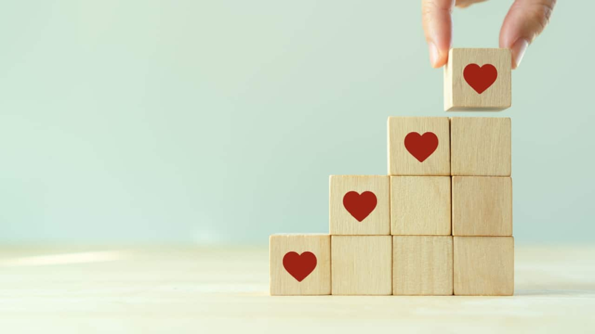 measuring employee value