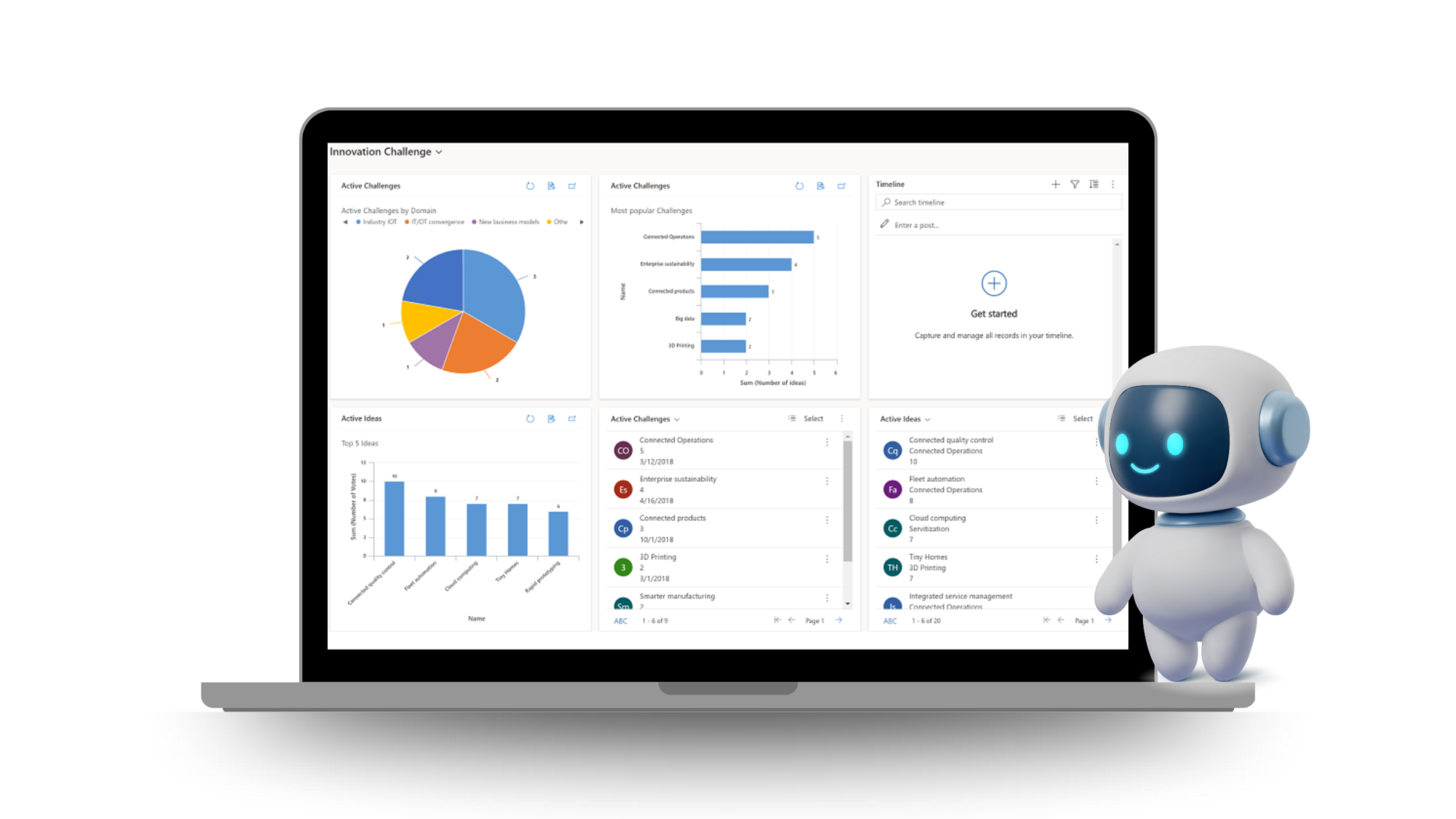 Ready to deploy.. (5)